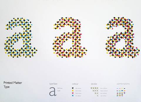 Eve Linkasikov - Printed Matter Type The Cutting (& Stitching) Edge - Evelin Kasikov