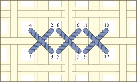 Cross Stitch Journey Cross Stitch Journey