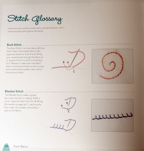 Book Review - Doodle Stitching - Embroidery &Amp; Beyond By Aimee Ray Aimee Ray - Doodle Stitching, Embroidery & Beyond