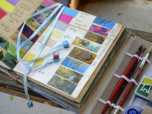 Nat Uhing | Hand Embroidery Travel Journal Alpha by Smallest Forest