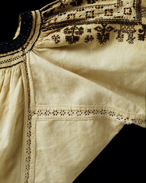 What Is Smocking | Textile Art V&A Spanish Smock